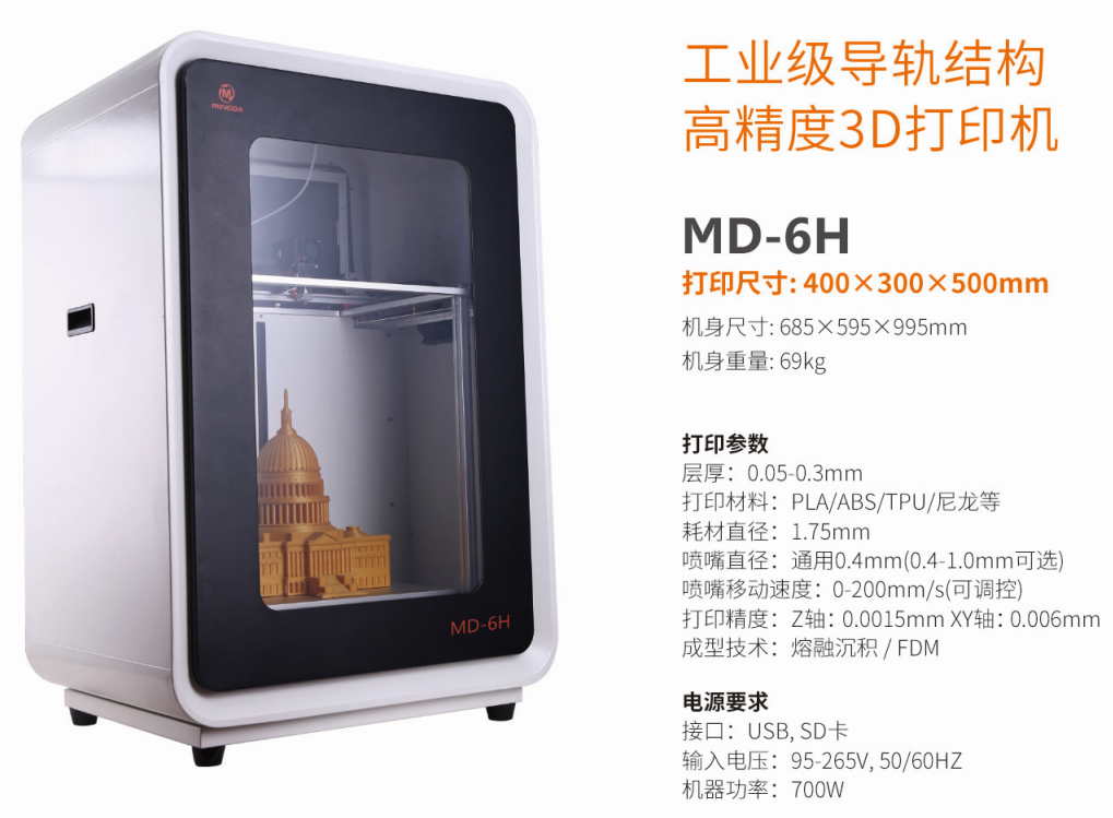 為什么工業(yè)應(yīng)用領(lǐng)域的客戶更偏好開元3D打印機(jī)呢？(圖1)