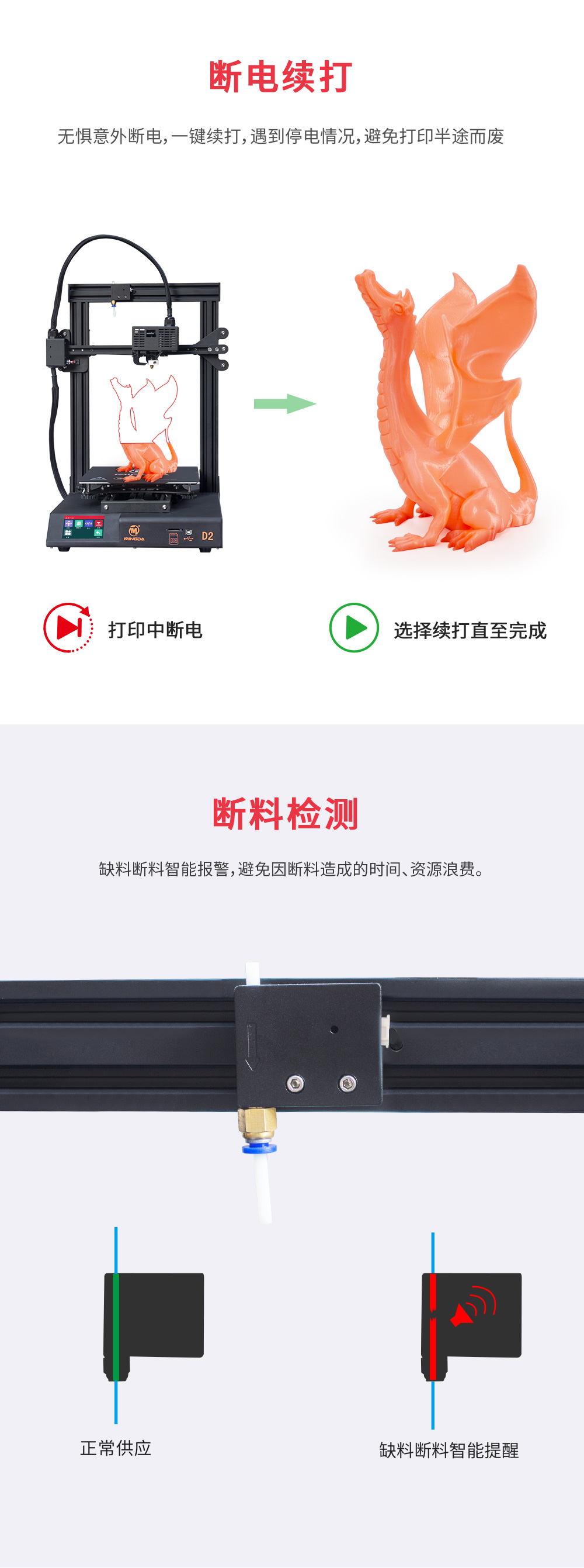 新品重磅上市| D2 性比價最高的3D打印機(jī)(圖5)