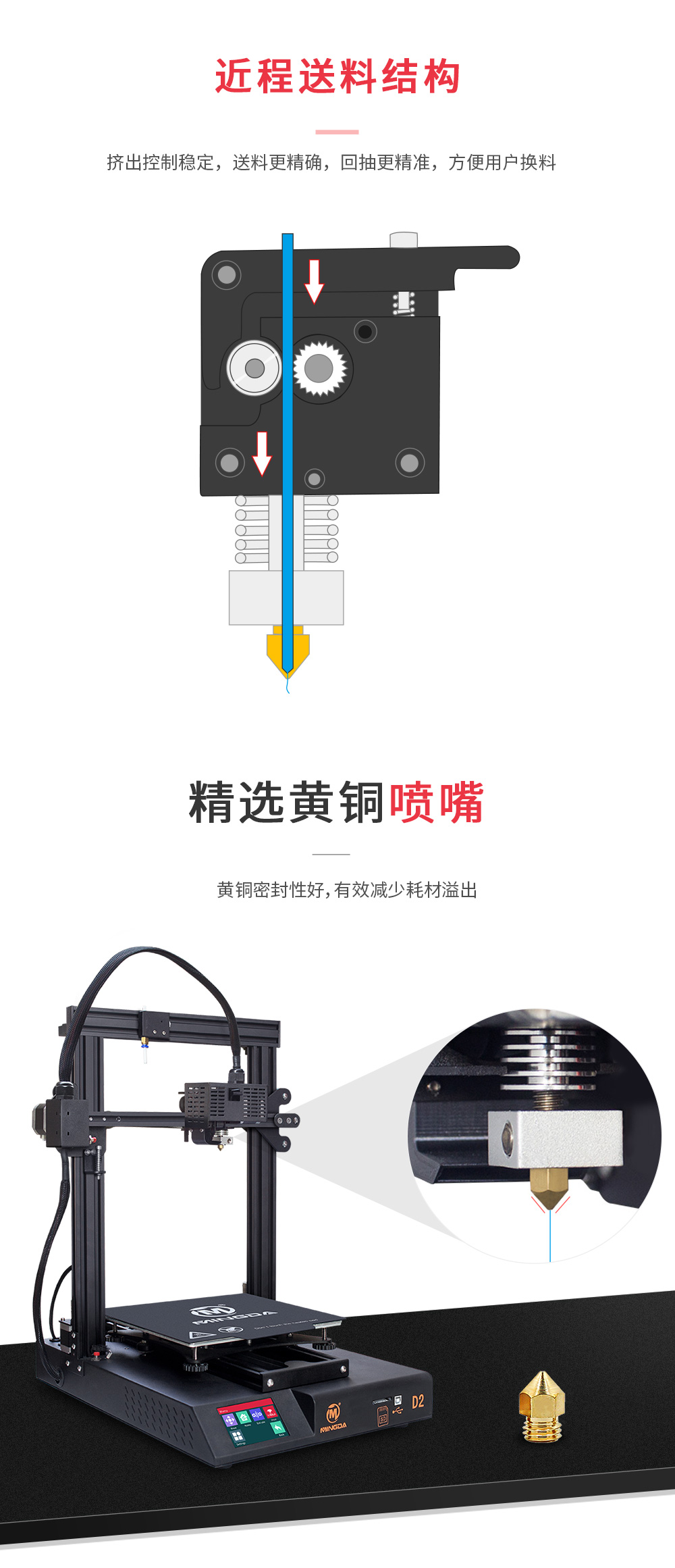 新品重磅上市| D2 性比價最高的3D打印機(jī)(圖7)
