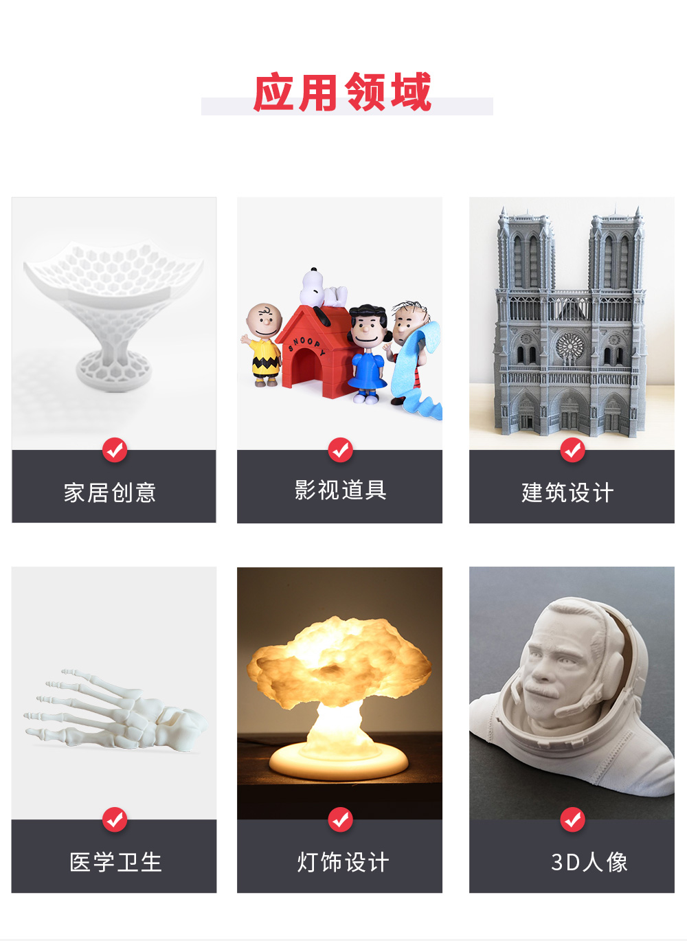 新品重磅上市| D2 性比價最高的3D打印機(jī)(圖1)